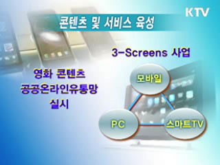 스마트TV 시장 대한민국이 이끈다