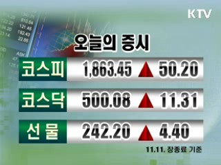 증시정리 환율 금시세