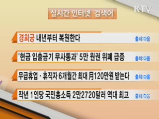 실시간 인터넷 검색어