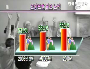 전국 시군구에 노인요양시설 설치