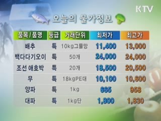 알뜰장보기 물가정보
