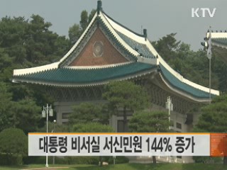 대통령 비서실 서신민원 144% 증가