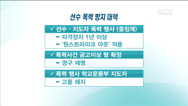 "폭력 선수·지도자 자격정지 1년 이상 중징계"