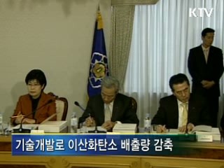 2050년, 이산화탄소 2억5천만톤 감축