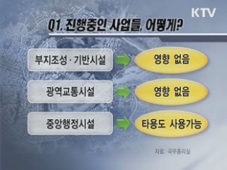 문답으로 풀어보는 세종시 계획