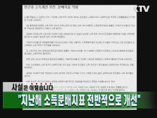 "지난해 소득분배지표 전반적으로 개선"