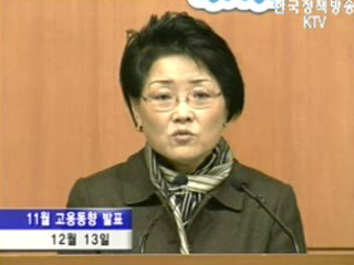 고용 질 개선
