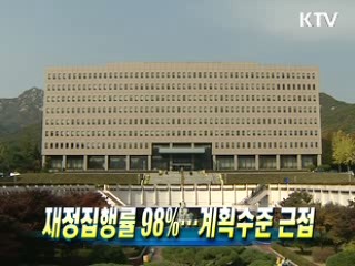 재정집행률 98%···계획수준 근접