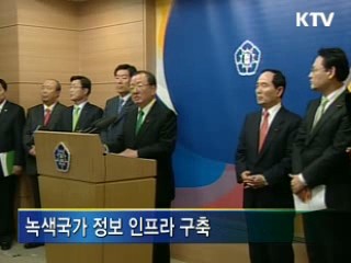 50조원 투자, 96만개 일자리 창출