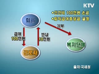 급여 자진 반납(삭감)액, 이렇게 세무처리하세요