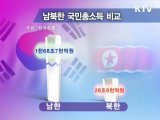 정부, 공론화 거쳐 통일 로드맵 준비