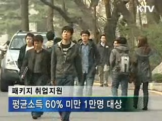 지자체, 공공근로 2800명 선발·투입