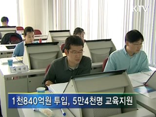 일자리 창출, 투자 활성화 총력