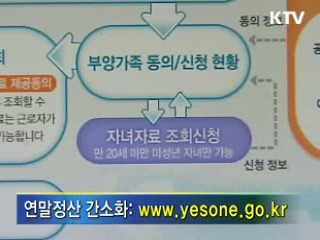 '연말정산 간소화 서비스' 큰 호응