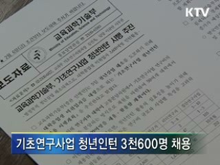 기초연구분야, 청년인턴제 시행 