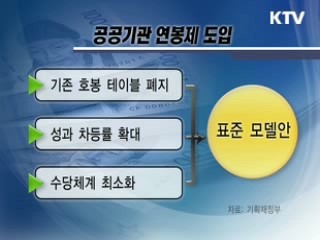 '신의 직장'에서 '연봉제 기업'으로