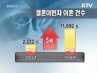 결혼이주여성에게 상대방 신상정보 제공