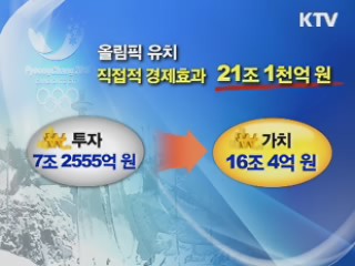 평창동계올림픽 경제효과 65조원 전망