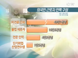 70만명 넘어선 '우리의 이웃들'