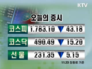 증시정리 환율 금시세