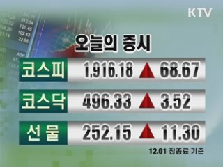 증시정리 환율 금시세