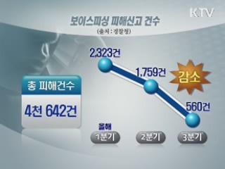 보이스피싱 '합동 경보 발령제' 도입