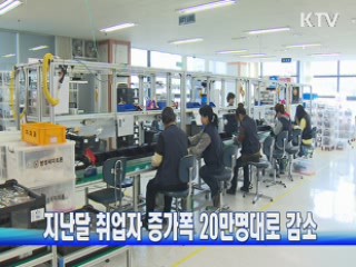 지난달 취업자 증가폭 20만명대로 감소