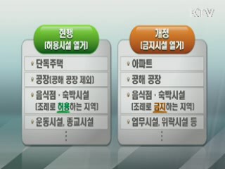 KTV 7 (33회)