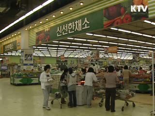 농수산물 가격 안정대책 추진