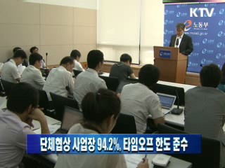 단체협상 사업장 94.2%, 타임오프 한도 준수