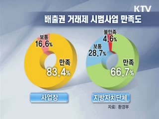 탄소거래제 지자체·공공기관 참여 활발