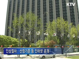 지방공공요금 인상률 상한제 도입 검토