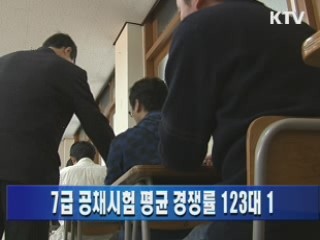 7급 공채시험 평균 경쟁률 123대 1