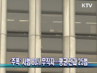 '주폭' 사범 80% 무직자···평균 전과 25범