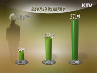 65세 이상 노인 10명 중 1명 치매