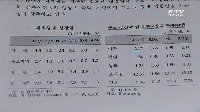 KTV 10 (423회)