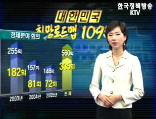 대한민국 희망 로드맵 1,095일