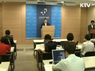 교육과정, 20%내 학교 자율편성