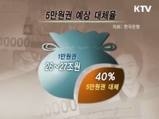 지갑 속 신사임당, 달라지는 경제생활 [클릭! 경제브리핑]