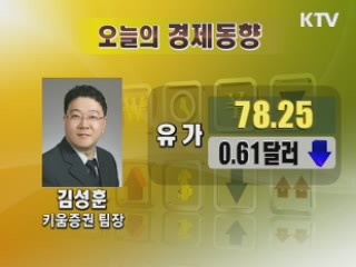 오늘의 경제동향