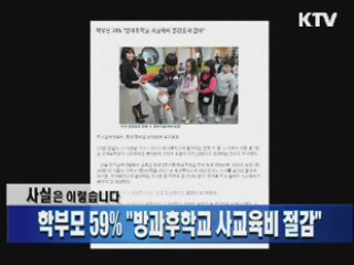 학부모 59% "방과후학교 사교육비 절감"