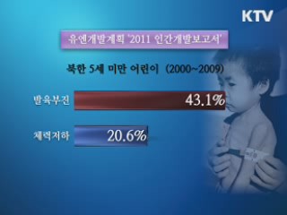 북 영유아 '2명 중 1명 발육부진'