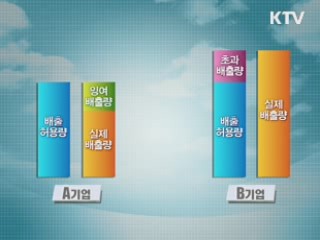 배출권 거래제, 온실가스 감축비용 감소