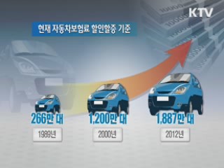 자동차보험 가입자 가족도 경력 인정된다