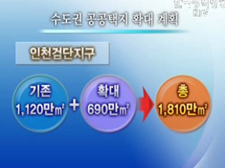 수도권 신도시 2곳 확대 조성