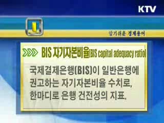 알기쉬운 경제용어