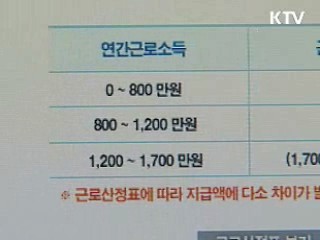 "근로장려금 5월에 꼭 신청하세요"