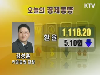 오늘의 경제동향