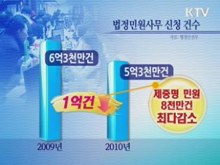 활짝 열린 '안방 민원시대'