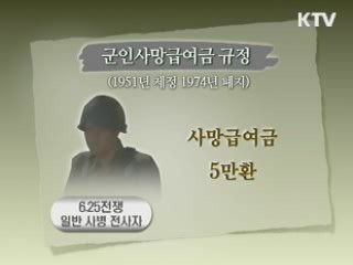 국방부, 6·25 전사자 보상금 현실화